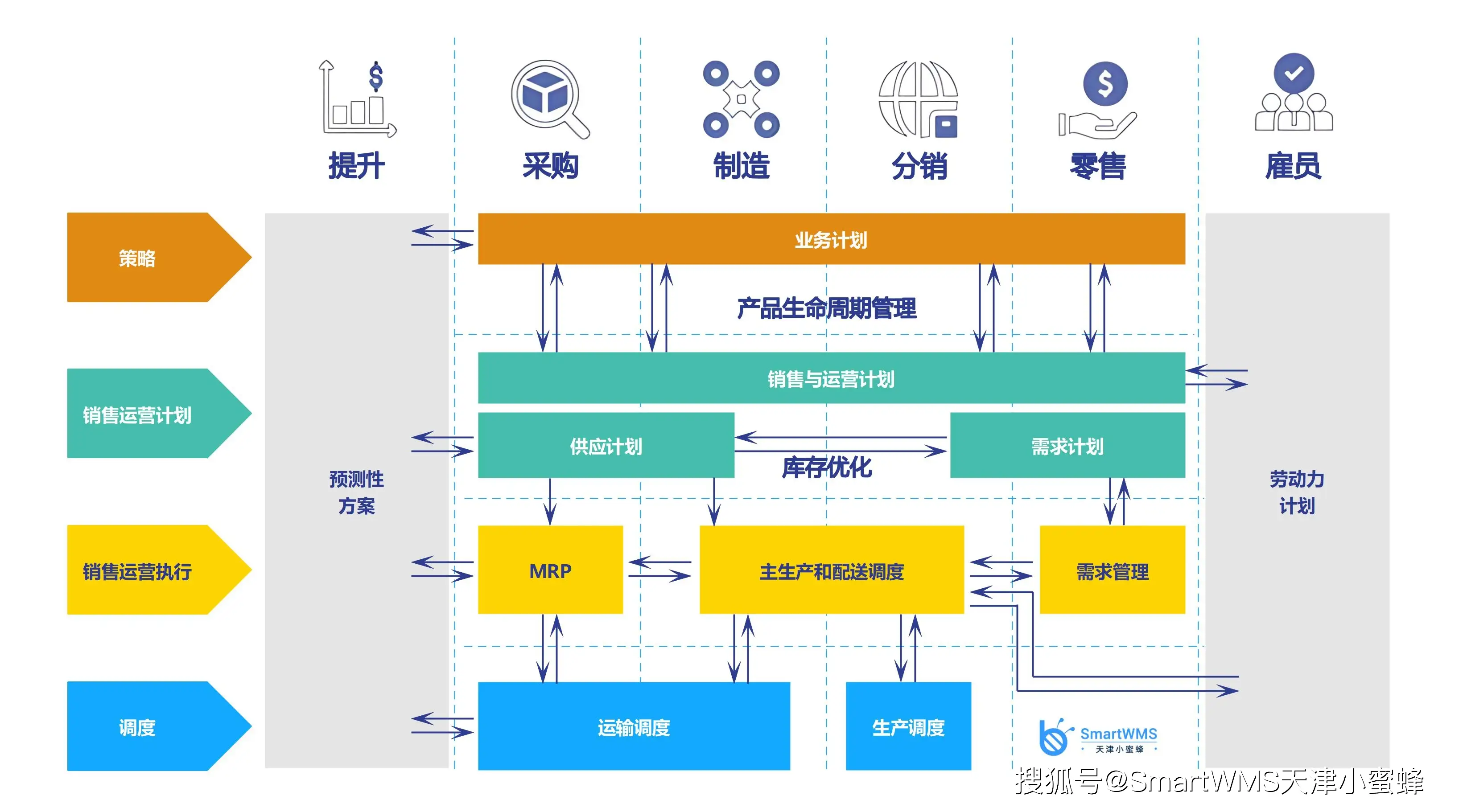 探讨数字货币在现代供应链管理中的重要角色：提升效率与透明度_探讨数字货币在现代供应链管理中的重要角色：提升效率与透明度_探讨数字货币在现代供应链管理中的重要角色：提升效率与透明度