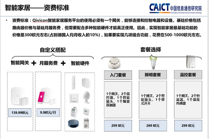 小米智能方案推荐_小米打造智能家居_一站式智能家居解决方案，从小米开始