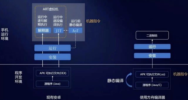 评测魅族手机的操作流畅度与响应速度_魅族性能_魅族手机流畅度