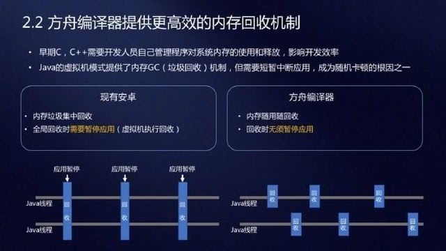 魅族性能_评测魅族手机的操作流畅度与响应速度_魅族手机流畅度