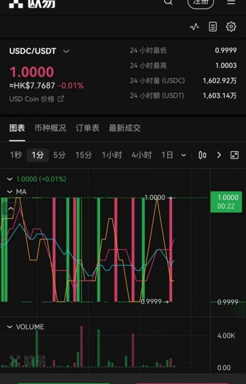 欧意交易所app下载安装(62)