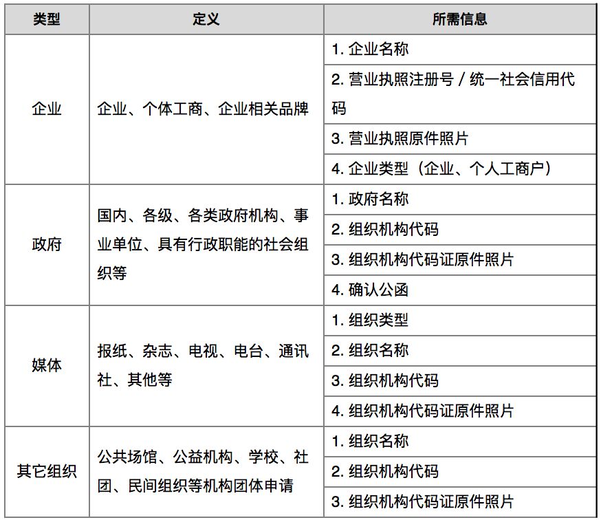 为什么选择tp官方渠道下载app而不仅仅是其他平台？_渠道商店下载_渠道应用商店下载安装