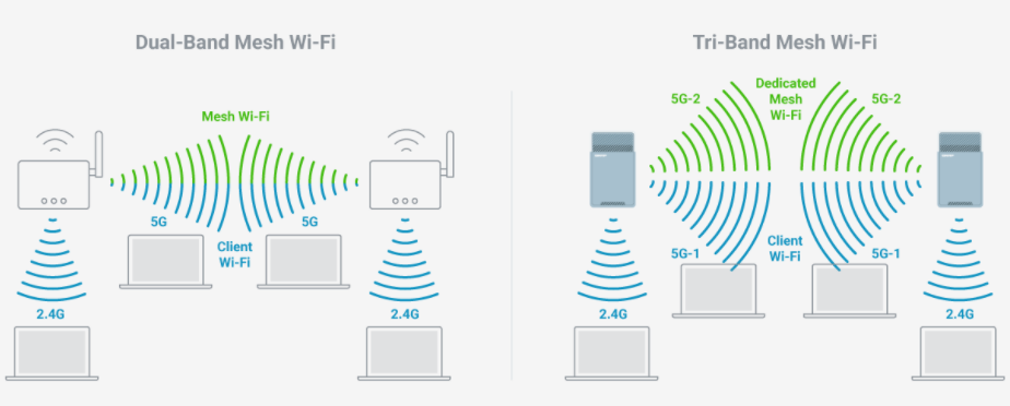 无缝连接：如何用TP-Link APP绑定路由器_tplink无缝衔接_路由器无缝衔接
