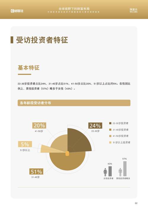 TP官方应用社交投资板块：带来新途径视角，拓展投资视野