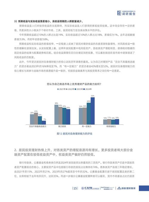 我凭多年投资经验告诉你TP官方App分析报告对投资者的重要性