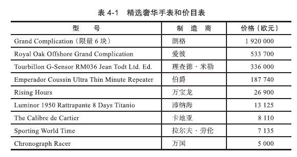 宾利的寓意和设计理念_宾利的logo寓意_宾利，奢侈品与汽车艺术的象征