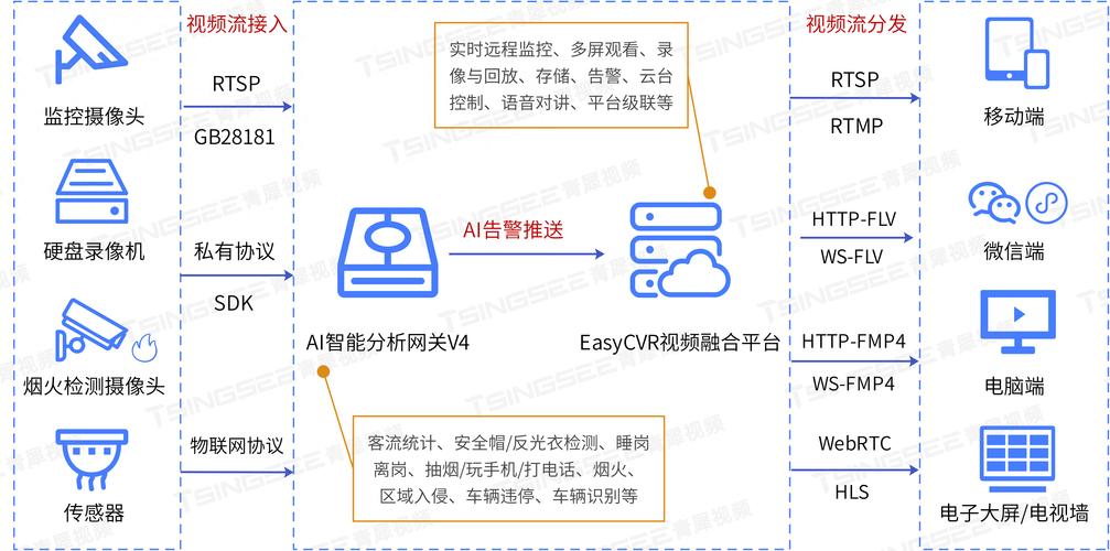 TP官网创新特性丰富，详析平台关键功能如智能预警与个性策略