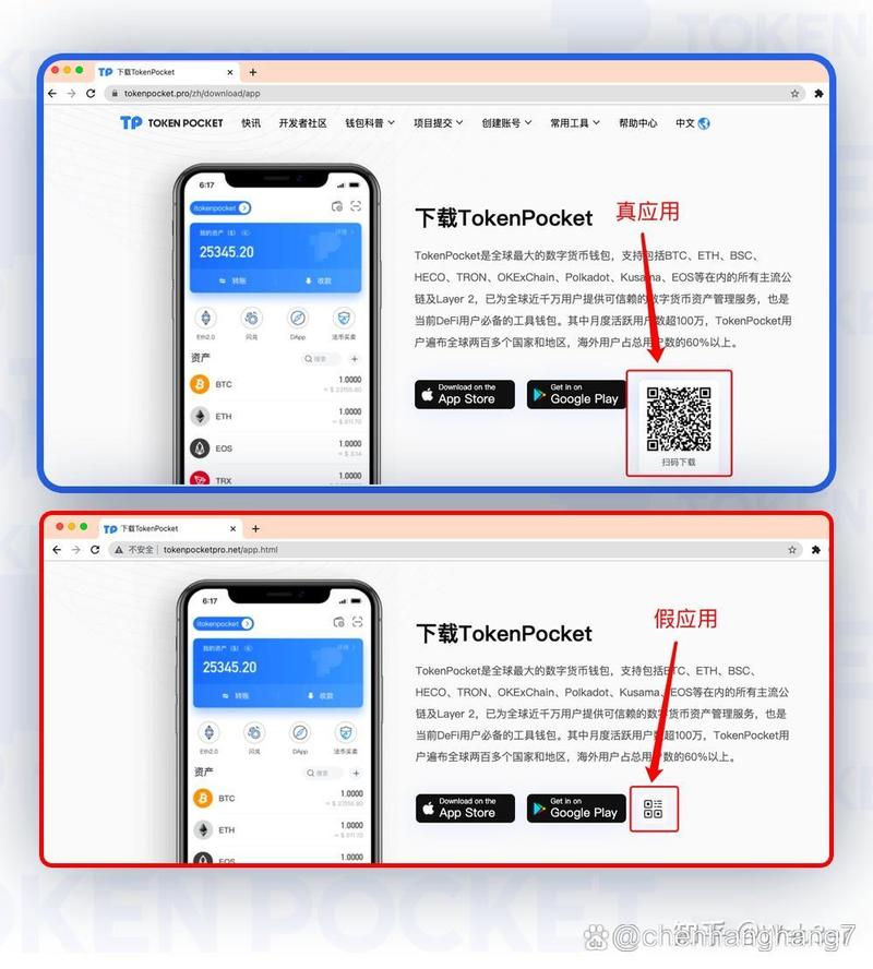 TokenPocket钱包软件下载版分析功能及市场分析实用技巧