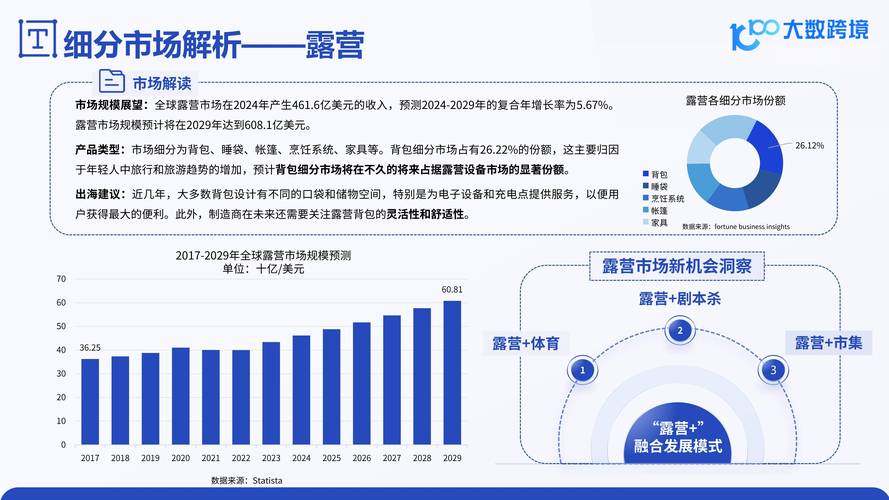 市场洞察软件下载_tp官方正版下载中提供的市场报告，如何帮助用户洞察市场变化？_市场洞察标准版怎么订购