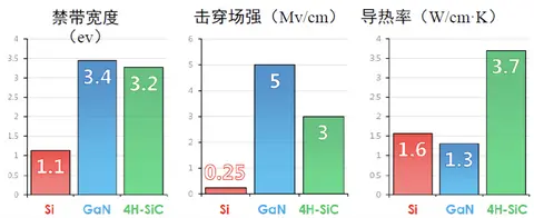特斯拉Model Y的电池管理系统解析_特斯拉最牛的是电池管理技术_特斯拉电池操作工