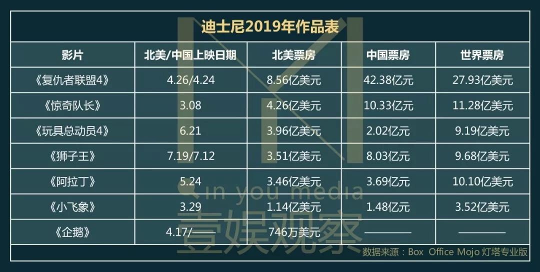 热潮汹涌演员表_2023年电影热潮：十部打破票房的影片_热潮汹涌电影