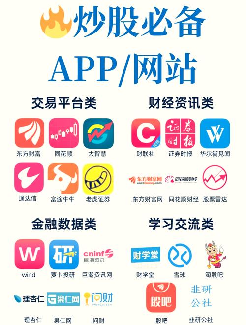 下载TokenPocket钱包官网app，掌握投资资讯与行情变化的方法