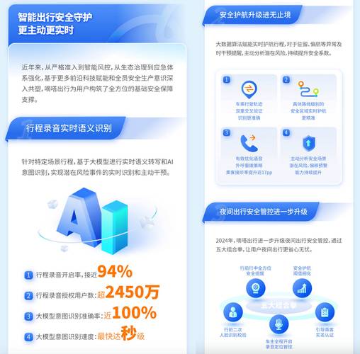 安全严格守护的最新版本：持续优化安全与功能，客服贴心周到