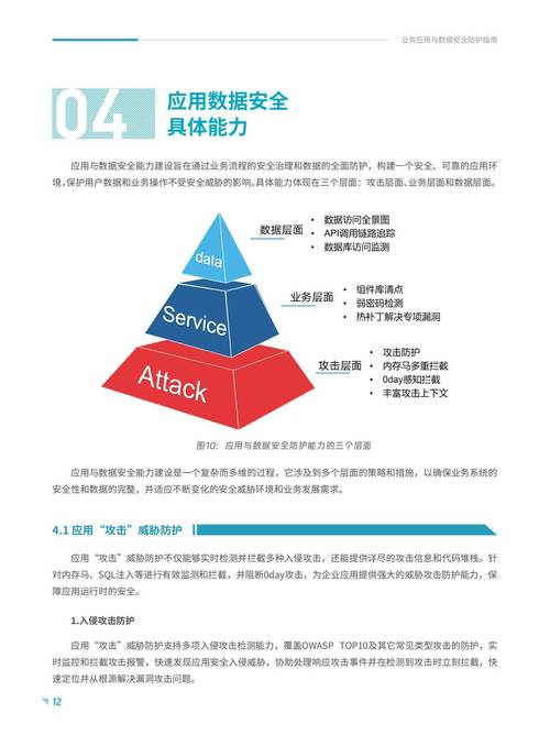 TP官方2025安卓最新版本：风险控制实时监测助力金融与企业安全