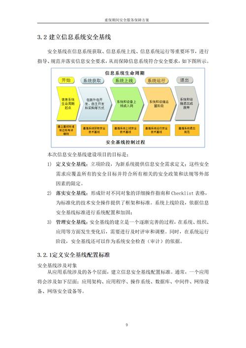 官网下载软件保障安全，关注系统适配与设备安全防护要点