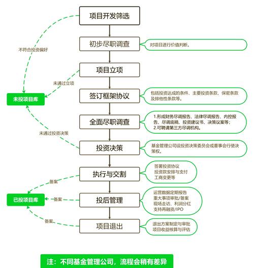通过tpwallet最新版官网获取可靠市场分析报告及筛选方法
