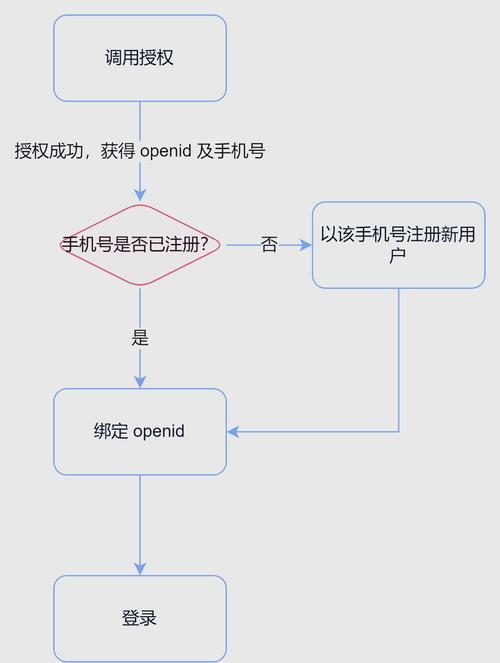 支付宝钱包官网下载_tp钱包官网下载最新版2025的基础指南：新用户必知道的要点_银联钱包官网电脑版