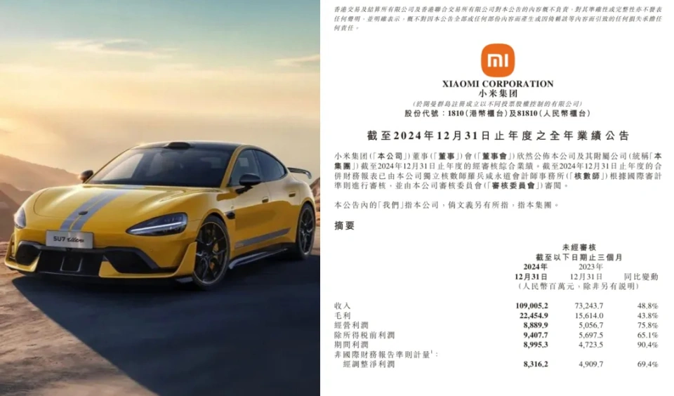 小米集团2024年财报发布：全年总收入3659亿元创历史新高，SU7 Ultra车主画像曝光