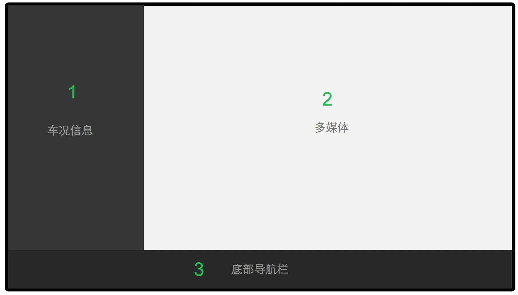 宝马车操作系统的说明_宝马的用户界面设计与操作体验_宝马操作界面体验用户设计方案
